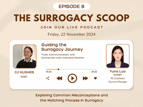 Surrogacy Scoop Podcast – Episode 8: Surrogacy Guide with Yuna Luo