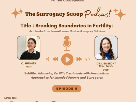 Fertility Medicine and Surrogacy: Key Insights from Dr. Lisa Becht on Episode 5 of The Surrogacy Scoop