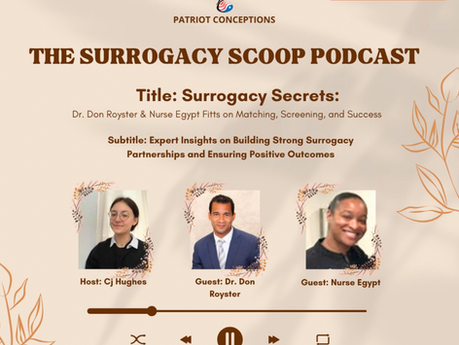 Episode 6 of The Surrogacy Scoop – A Look into Fertility Care with Dr. Don Royster and Egypt Fitts