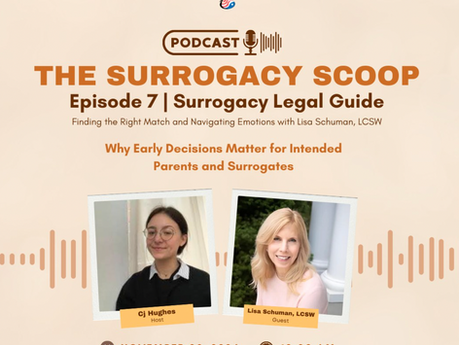 Navigating the Complexities of Surrogacy and Family Building: Key Insights from Episode 7 of The Surrogacy Scoop Podcast with Lisa Schuman